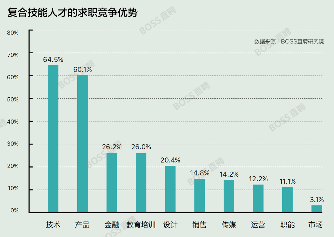 2021铜仁gdp有多猛_这个国家靠这招GDP猛增26 已连续两年超中国(3)