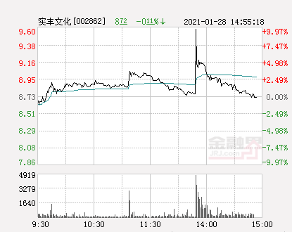 2021人口净流入_西安人口净流入统计图(2)