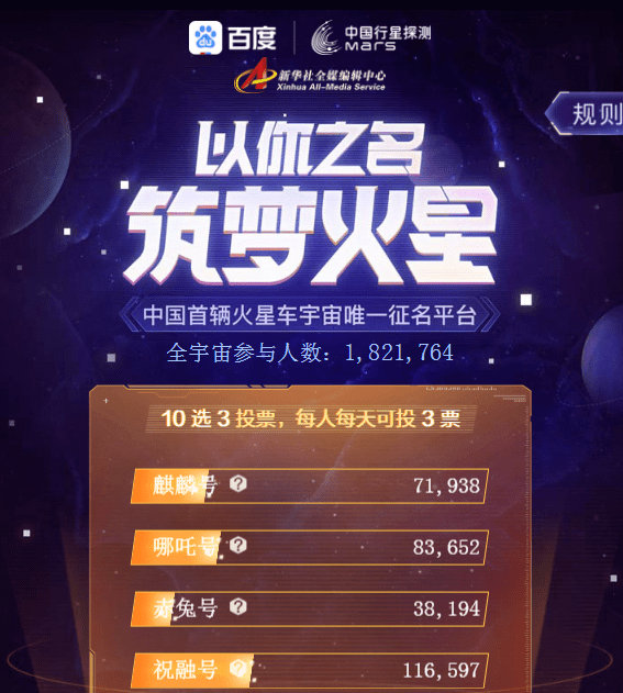 中国首辆火星车征名开始啦麒麟上榜巨野人一起来加油支持