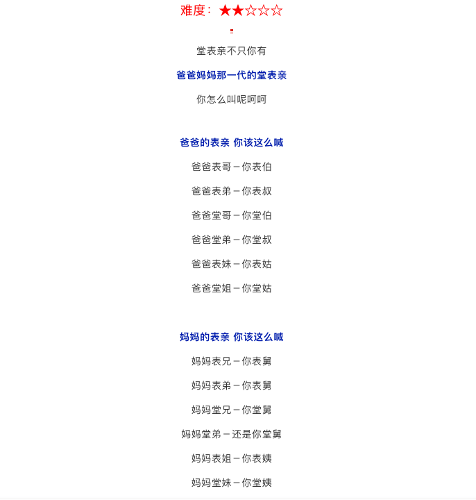 5档这份走亲访友称呼大全但是微信拜年也得称呼不是今年不用上门拜年