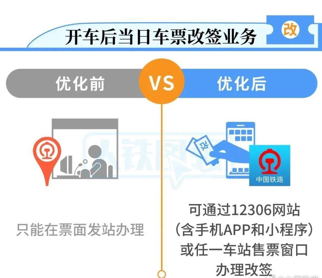 哪些app可以买火车票 581b04a04f6a45ac8bdafaeaada439df.jpeg
