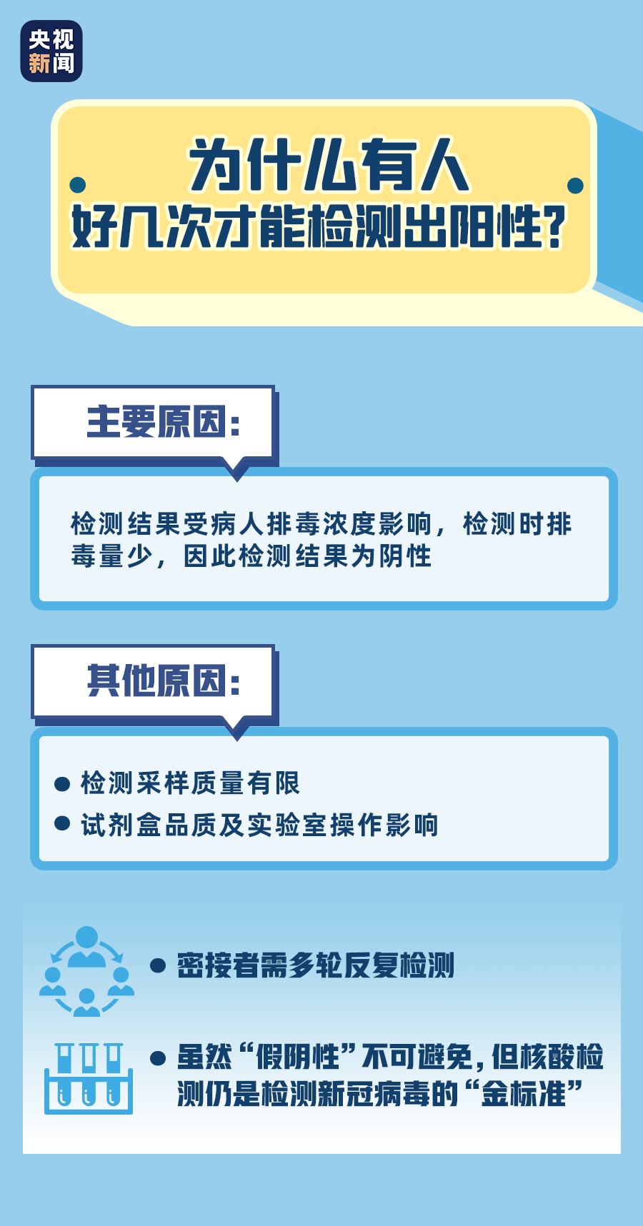 苏州疫情的源头来自哪里（溧阳人手里有核酸检测能从104国道处去宜兴工作吗）