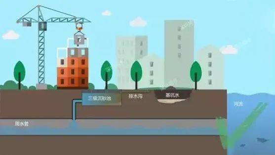 厦门小区排水设施将有专业管家管理