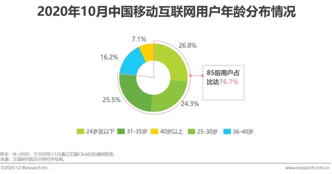 中国芯片产业链最新发展报告 6d6a34a651ba4ca8823714732735d680.jpeg