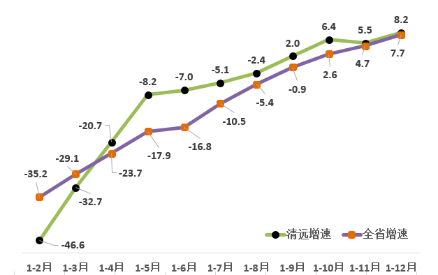 向塘镇2020年GDp_2020-2021跨年图片(3)