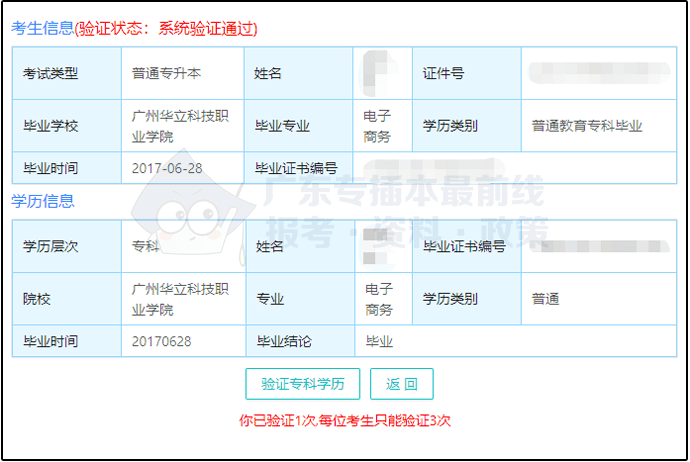 2021专插本报名人口_人口老龄化(2)