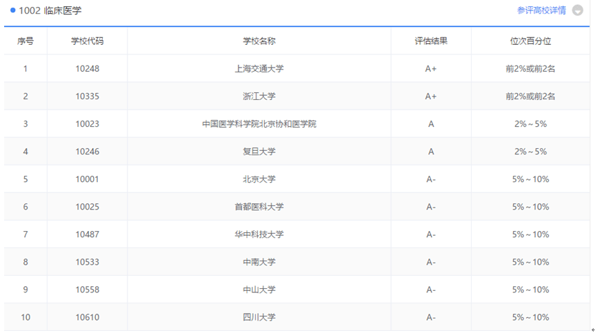 医美排名_医美图片
