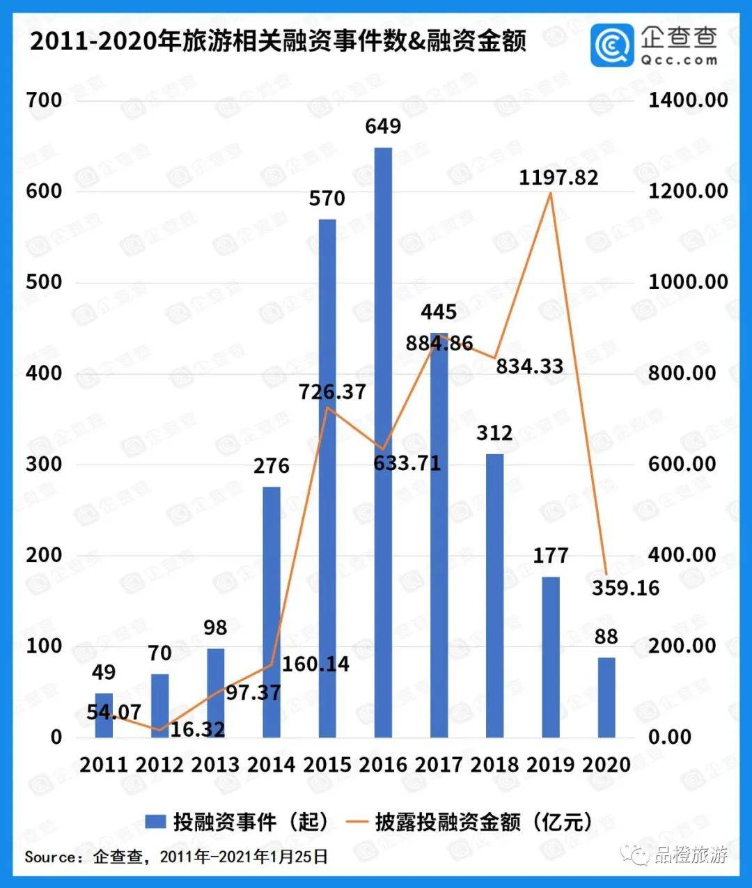 江苏2020gdp溢出1900亿_江苏gdp破10万亿图片(2)