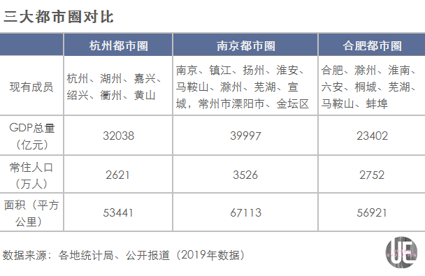 大城市为啥常住人口多于户籍_常住人口登记卡(3)