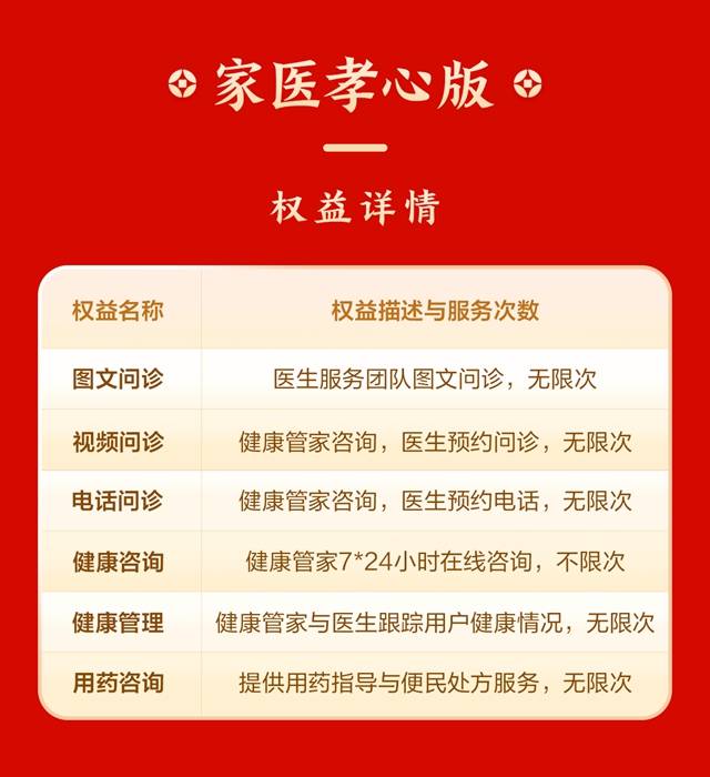 音箱|京东健康为老年人打造健康管家：随时用电话和视频看医生