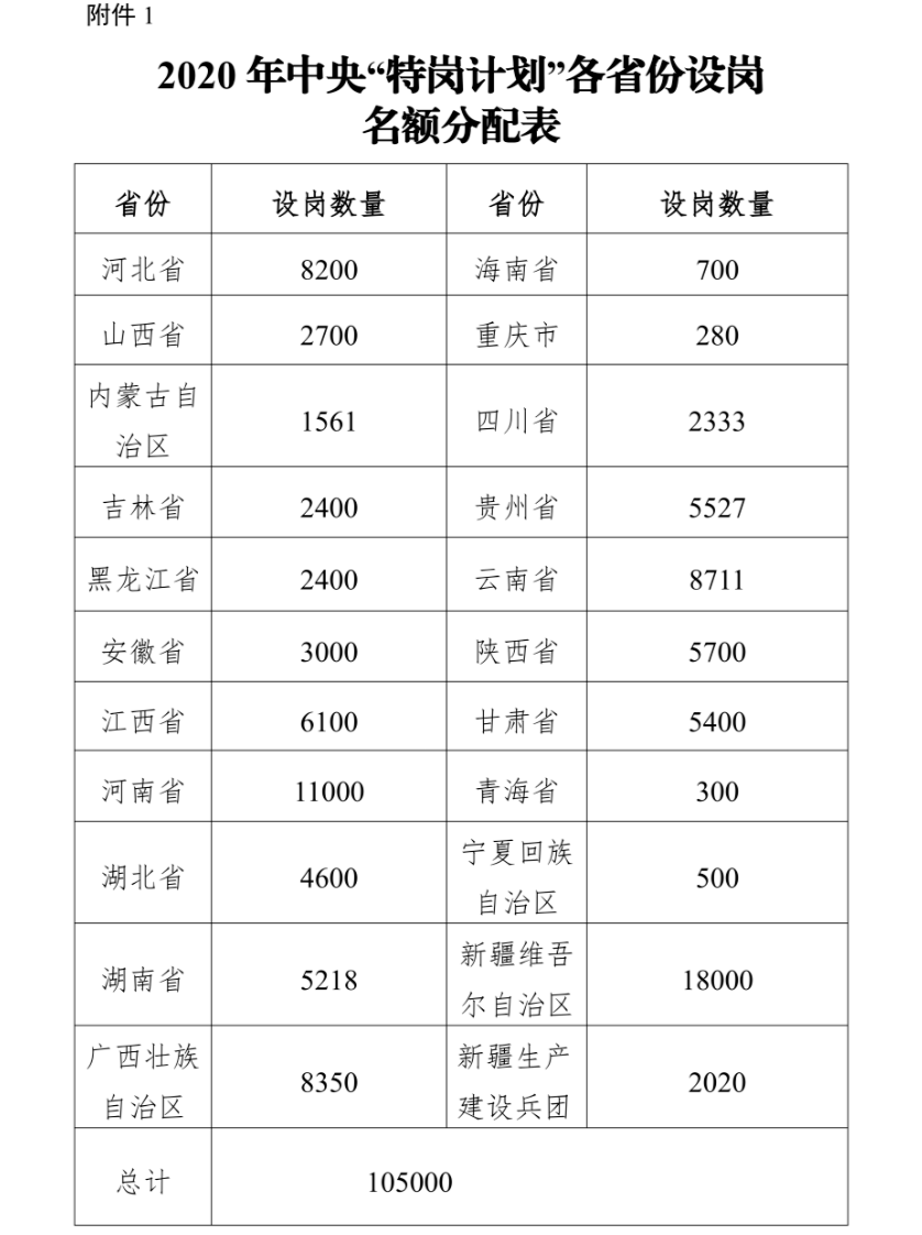 平顶山市人口数量2021_重磅 平顶山人口普查详细数据公布 这7项指标在全省啥位(3)