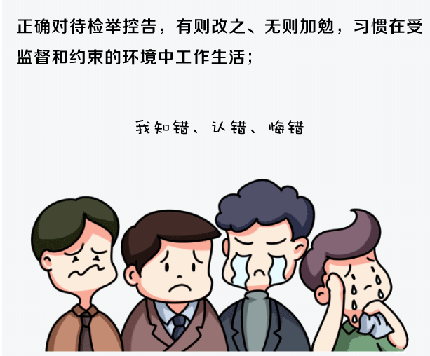 實事求是說明問題,不得對抗審查調查;(三)尊重檢舉控告人和處理檢舉