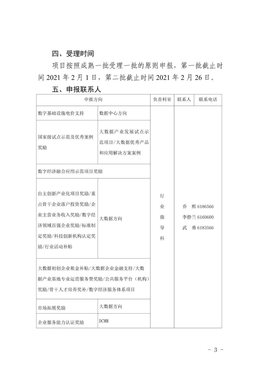 2021各省数字经济总量_中国各省地图(2)