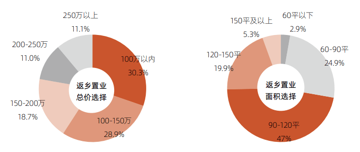 海安人口2021总人数_北京人口2020总人数口(2)