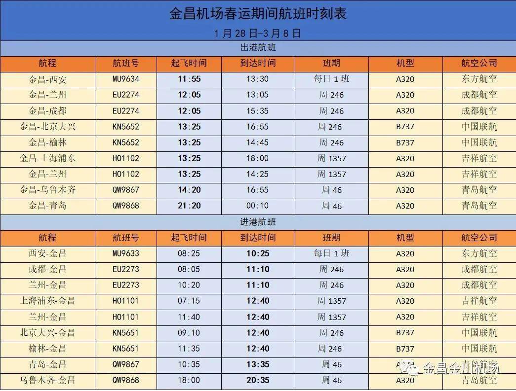 春运期间青岛金昌乌鲁木齐航班时刻调整