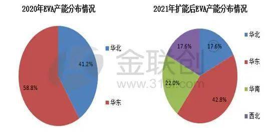 人均eva_中国人均寿命变化图(2)