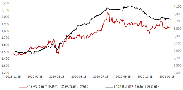 疫情gdp负增长(2)