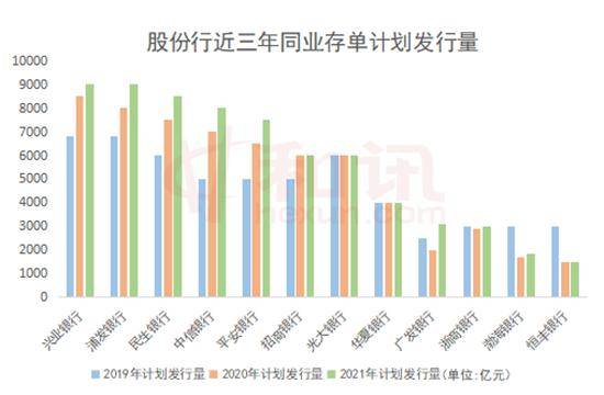 汇聚科技根据股份计划发行1万股 汇聚科技根据股份计划发行1万股