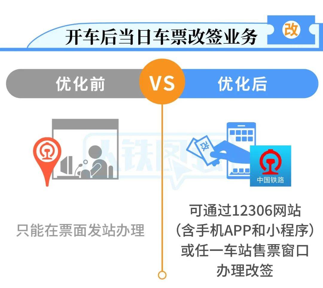 病人口误医生可以修改病例吗_病例单图片(3)