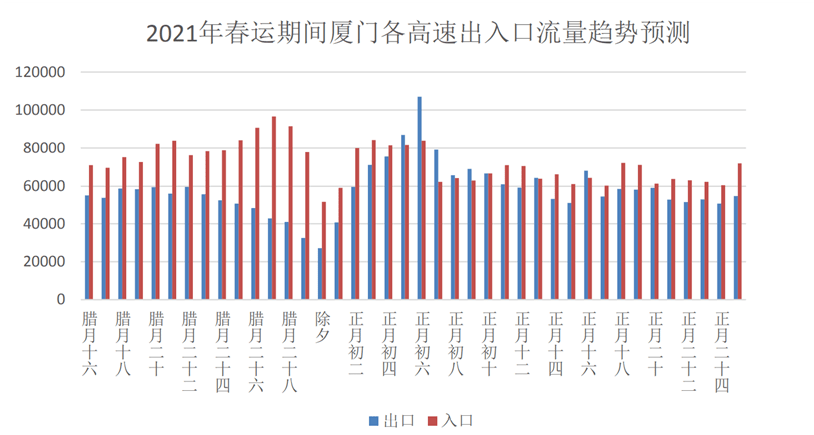 留在本市过年对gdp的贡献_时政 今年第一季度中国GDP同比增长6.8(2)