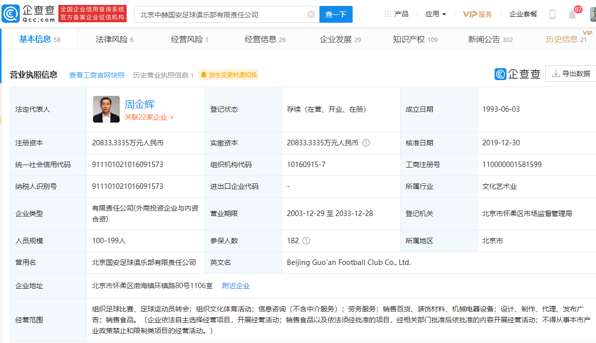 中赫置地有限公司持有北京國安足球俱樂部64%股份,中信公司持股比例為