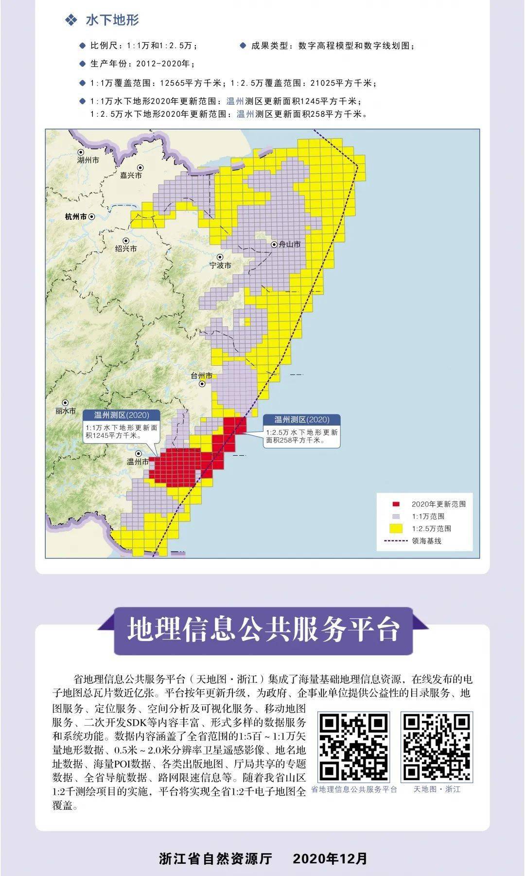 浙江淳安2020gdp情况怎样_2020中国GDP首超100万亿元(3)