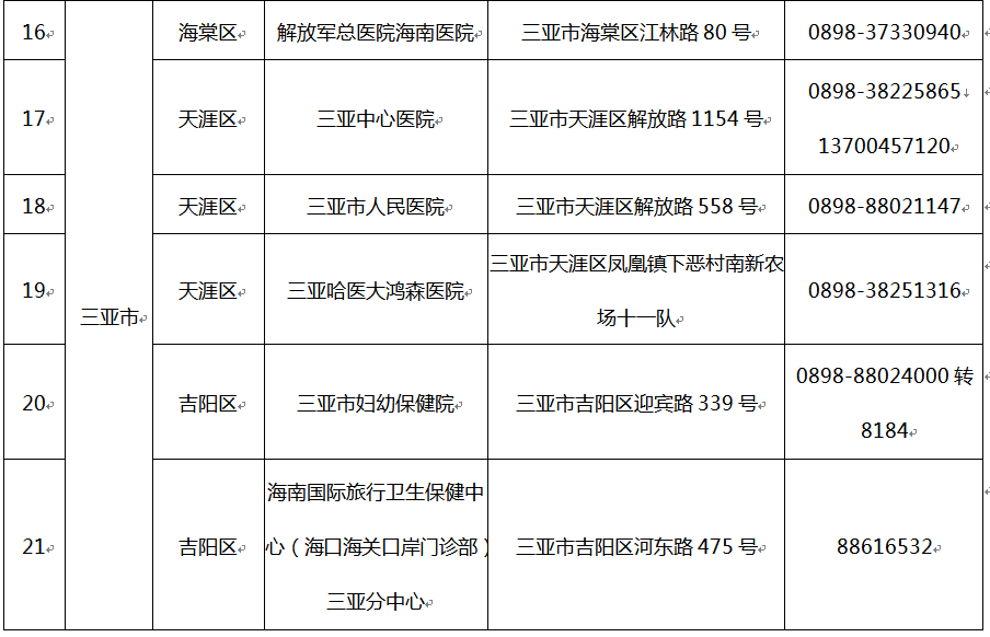 疫情期间各省市人口流动规定_疫情期间图片