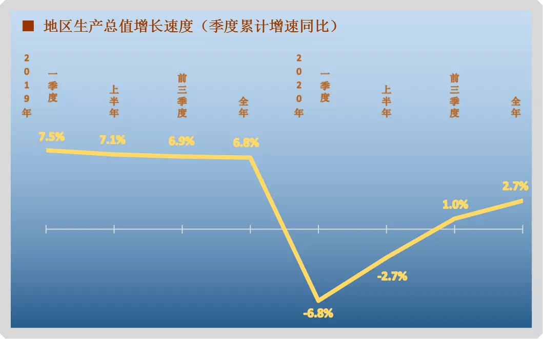 广州市 gdp_广州市地图(2)