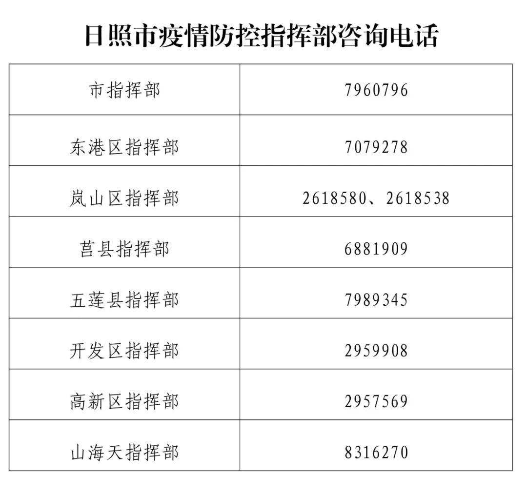 市疫情防控指挥部发布公告,公布疫情防控咨询服务电话