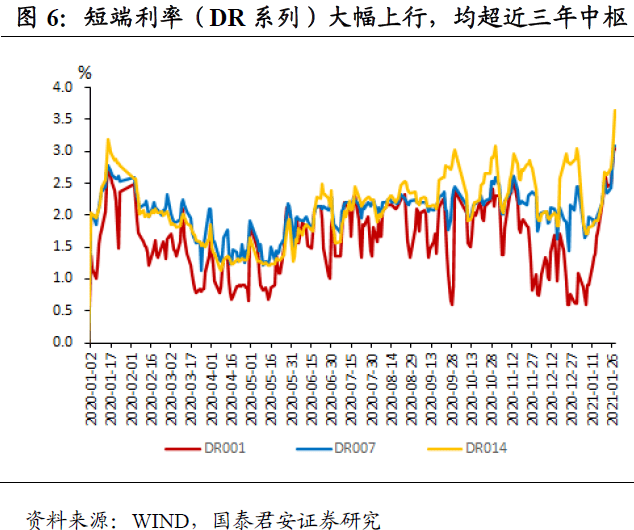 2021年中国gdp世界银行_世行预测 2021年美国GDP增长3.5 ,日本增长2.5 ,那中国呢(3)