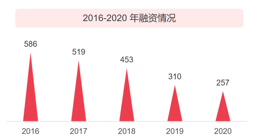 教育信息化公司排名_教育信息化图片