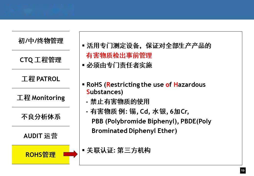 品质保证是什么 d6bb881704414d45a64b583280bc99c3.jpeg