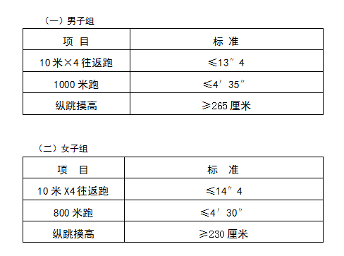 新昌人口2021_新昌大佛寺(3)