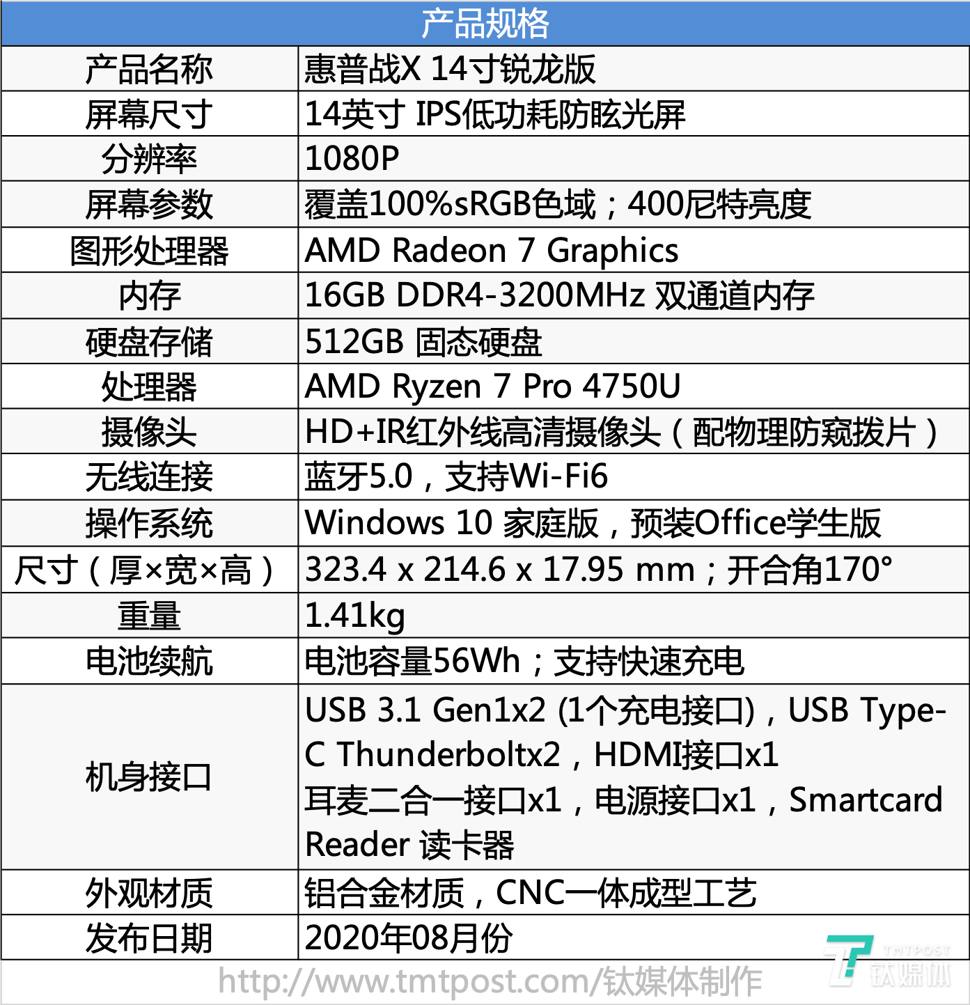 edf0e4bf212344e788fe6b798d893221.png