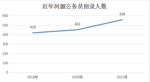 中国各省人口数量2021_中国各省人口分布图(2)