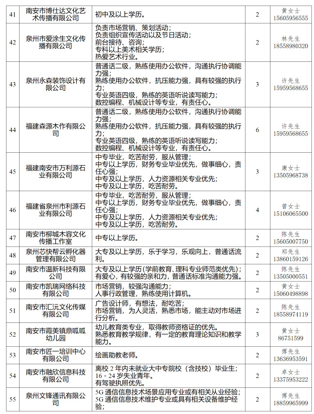 南安市人口有多少_泉州与厦门邻近的小镇,工资比厦门还高,越来越多的人来到(2)