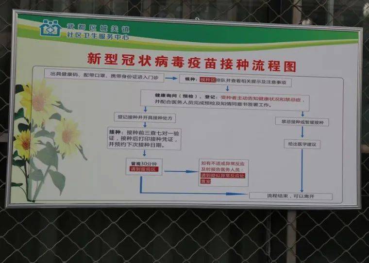 00接种结束,离开医院上午10:00,王霞完成了新冠肺炎疫苗的第二次接种