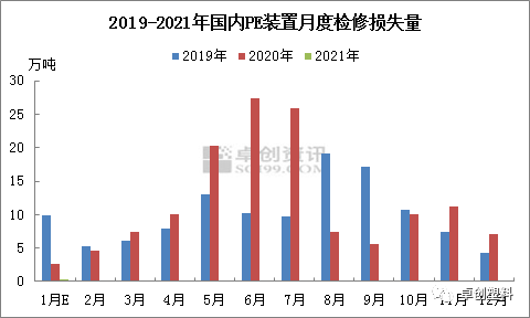 2021年1月国内GDP_权威数据丨2021年1 4月国内手机市场分析 1.25亿部 38.4 增长(2)