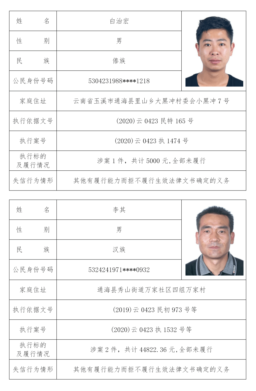 2021玉溪人口_玉溪人口(3)