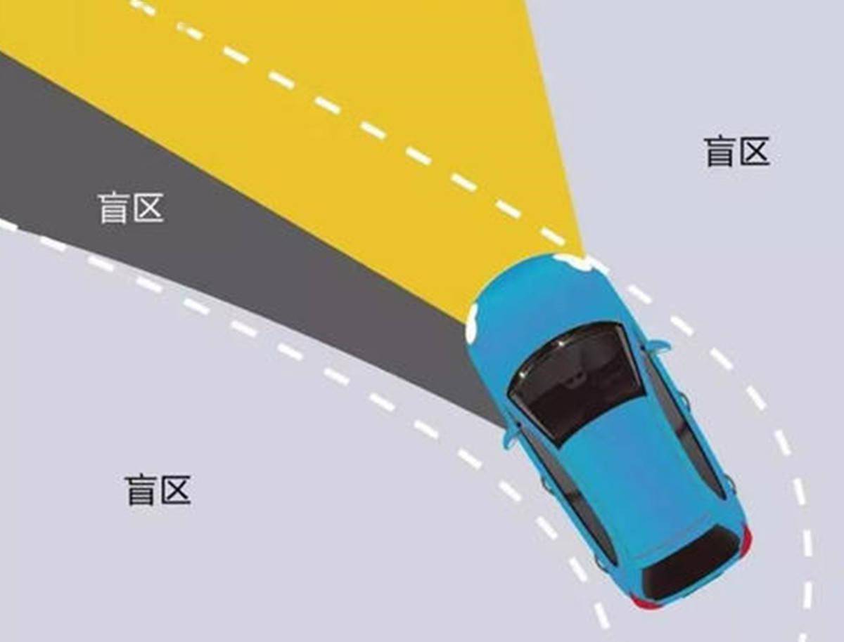 这几个汽车盲区极为危险千万要小心