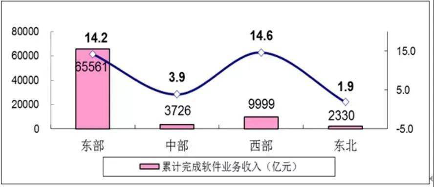 2020江苏浙江gdp_江苏浙江地图