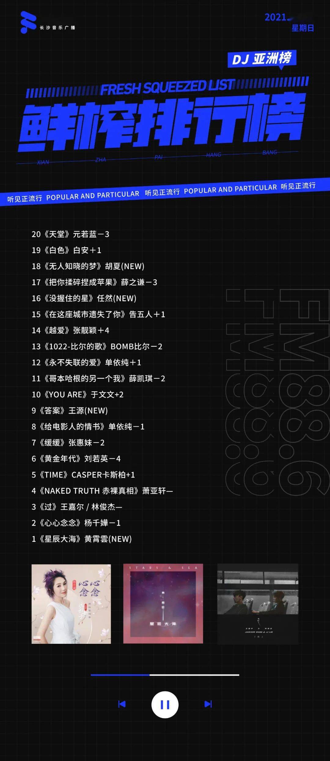 歌单排行_鲜榨排行榜|本周歌单发布