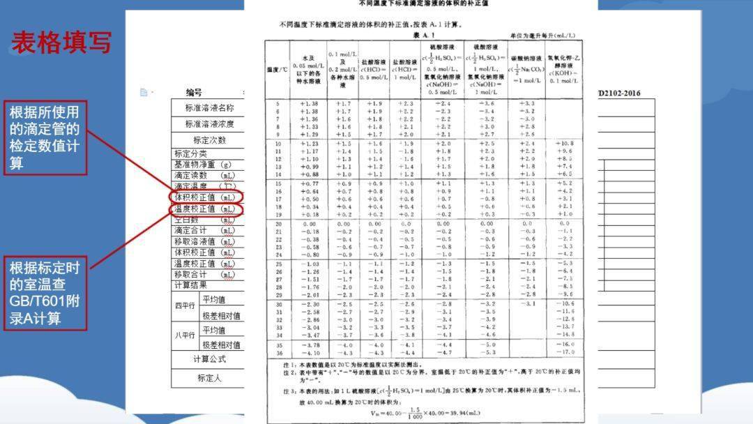 什么是过氧化值 其测定原理是什么