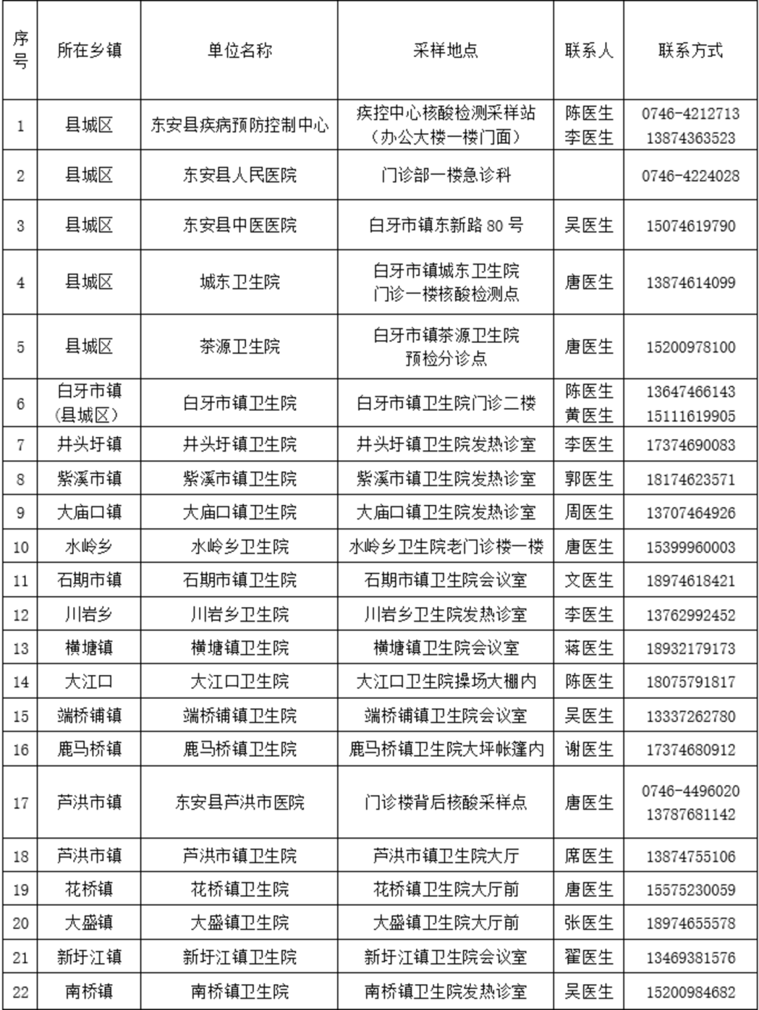 东安人口_东安县的人口民族