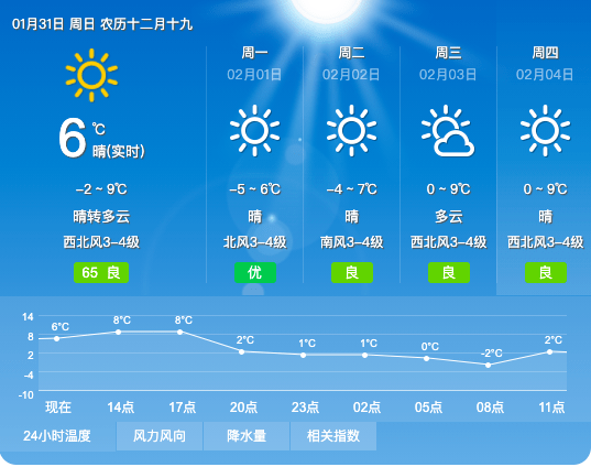 长治人口_长治常住人口数量公布,人数是(2)