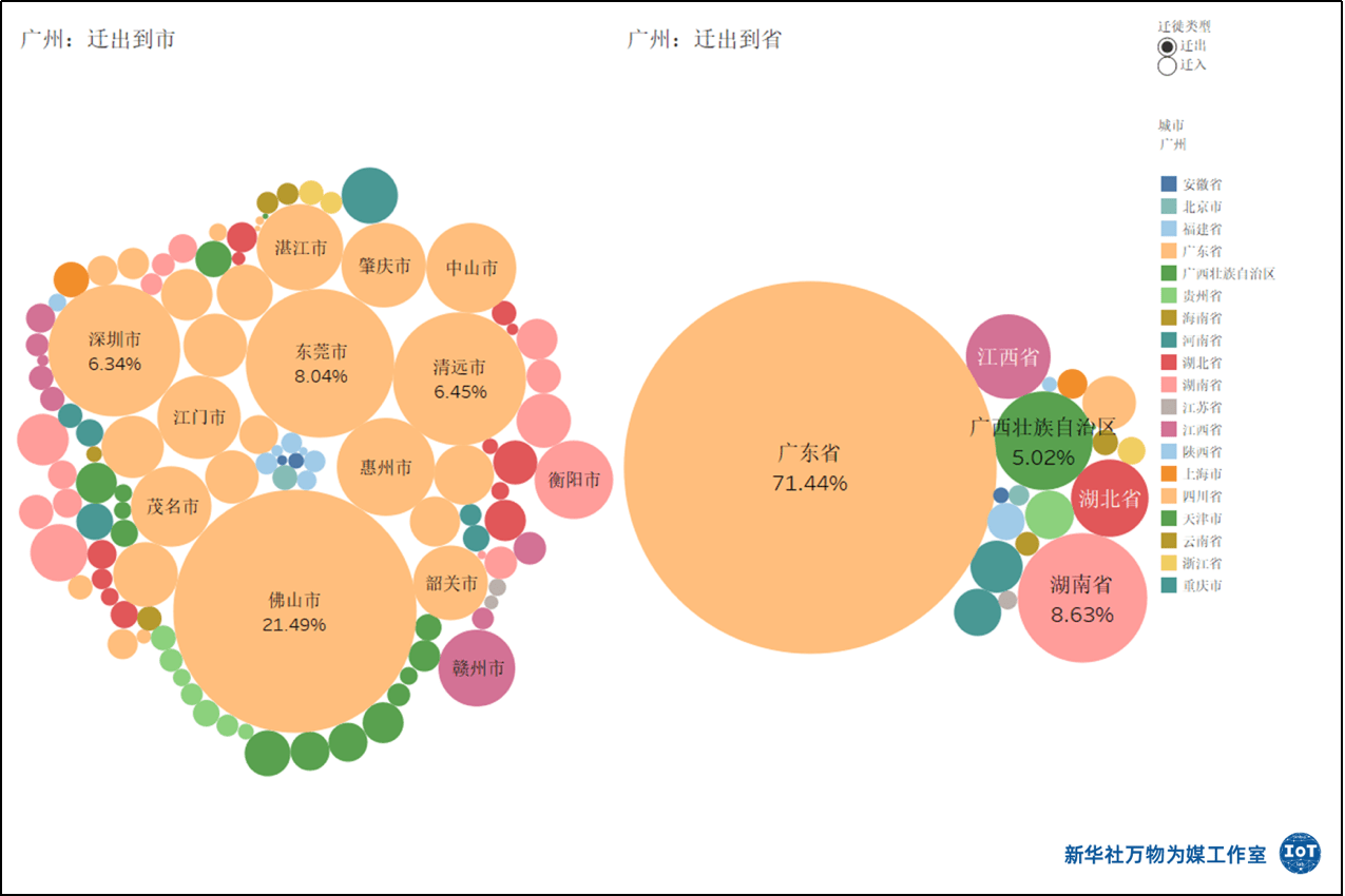 全活省份人口_中国省份地图