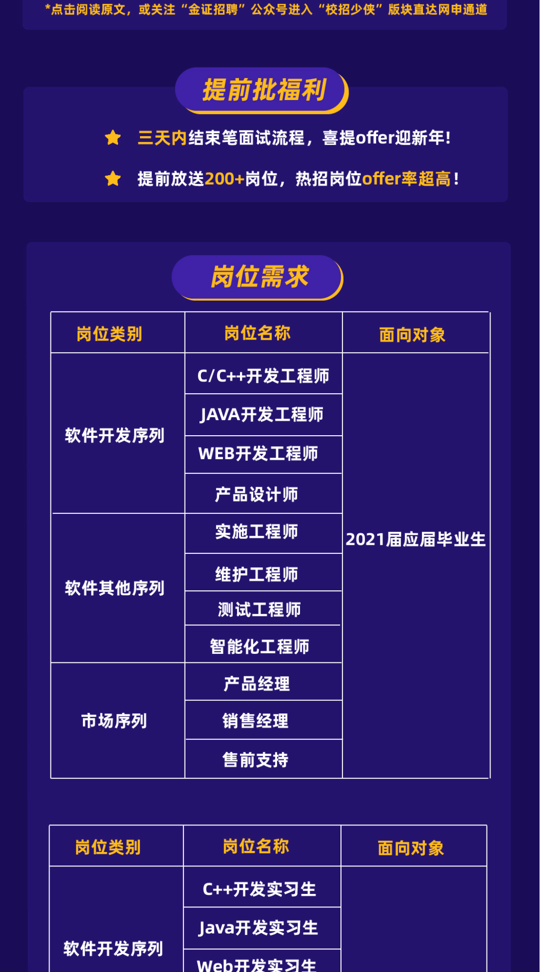 金证招聘_金证股份2021届校园招聘及2022届实习生招聘