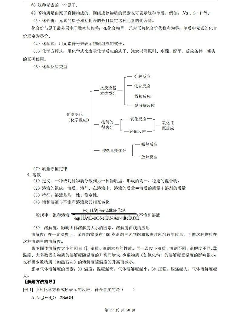 知识点归纳 4a779a97dfb04a4dbf0b41234637fefa.jpeg