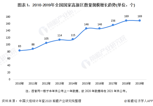 洛阳市孟津区gdp增长_上半年我市GDP增长8.8(2)