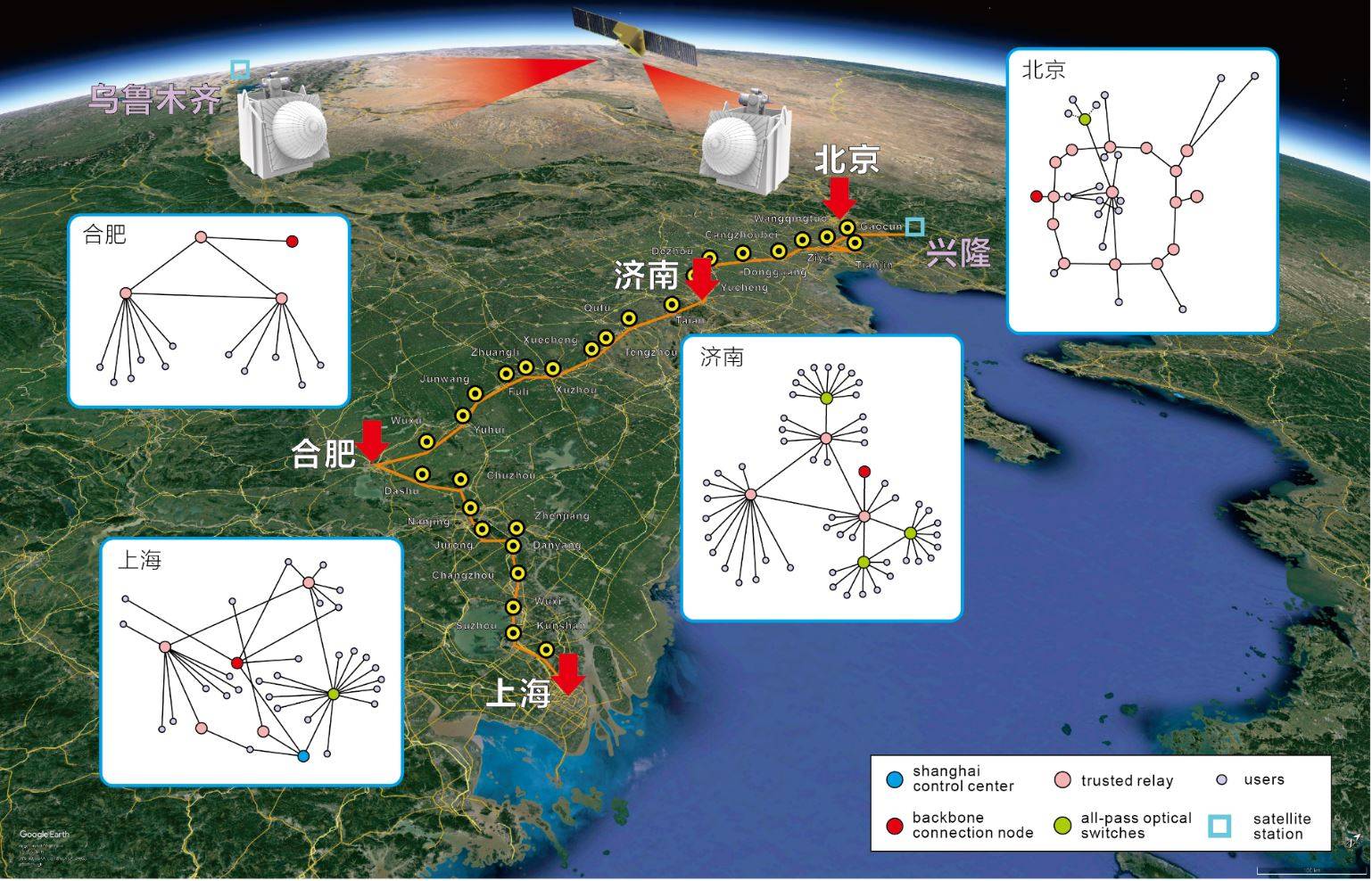 量子科技：正從夢想走向實用，研發核心晶片、建立技術標準、營造產業生態 科技 第1張